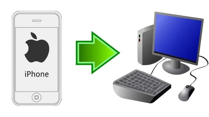 Как перенести фото с Айфона на компьютер без потери качества